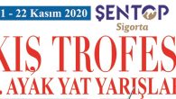Marmaris Uluslararası Yat Kulübü’nün Şentop Sigorta ana sponsorluğunda düzenlediği Kış Trofesi’nin 5. ayağı 21 – 22 Kasım 2020 tarihlerinde gerçekleşecek. 4. ayak yarışları Mart ayında yapılmıştı. Pandemi sebebiyle ertelenen kış yarışlarının son iki ayağı ise 2020 yılı bitmeden gerçekleşecek. Pandemi […]