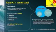 Türkiye Yelken Federasyonu 2021 yılı Faaliyet Programı’nda bulunan ve Merkez Hakem Kurulu tarafından organize edilen “Kural 42” konulu seminer gerçekleştirildi. 32 Hakemin katıldığı; Pınar Coşkuner Genç ( IRO-IJ-NU ) ve Aylin Suntay (NJ) tarafından çevrimiçi olarak yapılan seminerde moderatörlüğü MHK […]