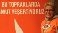 TEMA Vakfı Aydın Kuşadası Davutlar Mahalle Sorumlusu Sibel KOCAMAN göreve başladı. Başta toprak olmak üzere tüm doğal Sibel KOCAMAN“Bugün ülke genelindeyaklaşık 850 bin gönüllüsü,TEMA Vakfı’nın her zaman en büyük gücü olmuştur. Davutlar’dadoğal varlıklarınıvesürdürülebilir yaşamı korumak üzere gönüllü ekibimle birlikte var […]