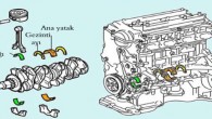 Dosyayı Görüntülemek İçin Tıklayın !