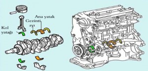 Dosyayı Görüntülemek İçin Tıklayın !