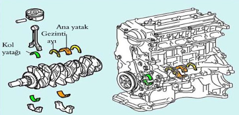 Dosyayı Görüntülemek İçin Tıklayın !