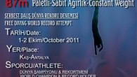 Orta Doğu Teknik Üniversitesi Spor kulübü Su Altı Sporları (SAS) sporcusu, Dünya Rekortmeni ve Şampiyonu Devrim Cenk Ulusoy; Antalya Kaş’da, 1-2 Ekim 2011 tarihlerinde, “Sabit Ağırlık” ve “İp Destekli” serbest dalış branşlarında, Dünya Rekoru kırma denemesini Dünya Su Altı Konfederasyonu […]