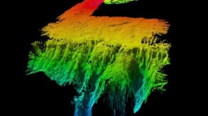 Archaeology – SCITECH Huge Prehistoric Sunken Islands Found in Indian