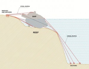In a race against time, rescue divers resumed on Sunday