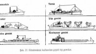 Kullanma amacına göre: l- Ticaret gemileri (Merchant Ships) II- Hizmet gemileri (Service-performing Ships, work Ships) III- Harp gemileri (Warships) IV- Gezinti tekneleri (Excursion boats) Konvansiyonel gemi. Geleneksel gemi tipi olup donanım, tekne biçimi ve arması uzun yıllar değişmeden kalmıştır. 1- […]