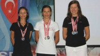 Deniz ve sualtı sporları yapmak için son derece elverişli olmasına rağmen Türkiye’de büyük özveriyle çalışarak kendilerini geliştiren sporcularımız Avrupalı rakiplerinin bile dikkatini çekiyor. Dünyanın her yerinde profesyoneller sadece spor yaparak dereceler kazanırken turizm rehberi Bilge Çingigiray Aydın, beden eğitimi öğretmeni […]