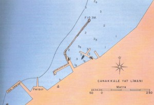 Çanakkale Boğazı’nın Nara Burnu’nu ve Kepez Burnu’nu Gelibolu yarımadasına birleştiren