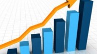Türkiye’nin Gayri Safi Yurtiçi Hasılası 2012’nin dördüncü çeyreğinde de yüzde 1.4 büyümeyle piyasaların beklentisi olan yüzde 2.3’ün altında kaldı. Bu veriyle 2012’deki büyüme oranı ise yüzde 2.2 olarak gerçekleşti. TUİK’in açıkladığı verilere göre 2012’de GSYH cari fiyatlara yüzde 9.2 artışla […]