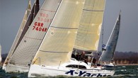 Xp 33’ün suya indirildikten sonra art arda aldığı yarış başarıları Avrupa yelken ve yarış çevrelerinde gözlerin bir kez daha X-Yachts’a çevrilmesine neden olmuştu. İngiltere’de Warsash, İsveç’te Lidingö Runt, Danimarka’da Palby Fyn Cup gibi son derece saygın yarışları kazanarak Xp 44 […]