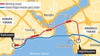 İstanbul trafiğine çözüm için birbiri ardına dev projelere imza atılıyor. İstanbul’da yapılan dünyanın 6’ncı büyük tüneli ile Kazlıçeşme-Göztepe arasındaki seyahat süresi 100 dakikadan 15 dakikaya inecek. Asya ve Avrupa kıtasını denizin altından birleştirecek İstanbul Boğazı karayolu tüneli, hız kazandı. Yap-işlet-devret […]