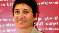 Uluslararası Kıbrıs Üniversitesi (UKÜ) Arkeoloji, Kültürel Miras ve Konservasyon Merkezi Müdürü Yrd. Doç. Dr. Müge Şevketoğlu, Ankara Üniversitesi Sualtı Araştırma ve Uygulama Merkezi’nin (ANKÜSAM) davetlisi olarak gittiği İzmir’de, Kuzey Kıbrıs’ta gerçekleştirdikleri kazı çalışmaları ve bulguları içeren seminer verdi. UKÜ’den verilen […]