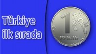 TürkRus.com’un Vedomosti gazetesinden aktardığı habere göre, Rusya’da turistler artık tatile çıkmaya son anda karar vermiyor. Rusların çoğu şimdiden eylül, ekim hatta önümüzdeki yılbaşı için tur paketi satın alıyor. Rusya’da tatil planı olan kişilerin, dolar ve euro karşısında değer kaybeden rublelerini […]