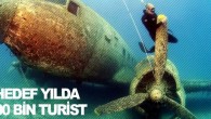 Bodrum Sualtı Derneği’nin (BOSAD) hazırladığı ve Ege Deniz Bölge Komutanlığı ile Sahil Güvenlik Komutanlığı’nın desteği ile hayata geçirilen Karaada Yapay Resif ve Batık Projesi kapsamında Bodrum’a 4 mil mesafedeki Karaada’nın Paçoz ve Kaçakçı koylarında 7 yıl önce, 37 metrelik TCG […]