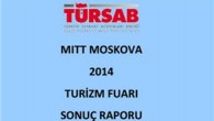   Türkiye Seyahat Acentaları Birliği (TÜRSAB) bu yıl 19-22 Mart tarihleri arasında Rusya’nın başkenti Moskova’da 21’inci kez gerçekleştirilen MITT – Moskova Uluslararası Seyahat ve Turizm Fuarı’na ilişkin fuar sonuç raporunu açıkladı. Rusya hangi ülkeye, ne kadar turist gönderiyor? Ruslar neden […]