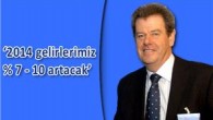 TurizmGüncel 2013 – 2014 kış satışlarından son derece memnun olduklarını ve tüm programların satıldığını belirten şirketin CEO’su Peter Long, Mısır ve benzeri ülkelerde yaşanan istikrarsızlıktan doğabilecek zararların ise, şirketin dirençli ve esnek yapısından dolayı rahatlıkla aşıldığını ifade etti. 2014 satışlarının […]