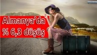   TurizmGüncel Açıklanan rakamlara göre, şubat ayında Türkiye’ye gelen ziyaretçi sayısı bir önceki yılın aynı ayına göre yüzde 6,60 oranında artarak 1 milyon 352 bin olarak gerçekleşti. Yılın ilk 2 aylık ortalama ziyaretçi artışı ise yüzde 5,30 olarak gerçekleşti. İki […]