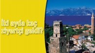 TurizmGüncel Açıklanan verilere göre, şubat ayında Antalya’ya gelen ziyaretçilerin sayısı geçen yılın aynı ayına göre yüzde 6 oranında azalarak 157 bine geriledi. Geçen yılın aynı ayında bu rakam 166 binin üzerindeydi. 2014 yılının ilk iki ayı itibariyle bakıldığında ise, kente […]