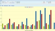 Geleneksel tur operatörleri sistemleri dahil, pazardaki tüm rezervasyon sistemlerinde otellere olan ilgiliyi gösteren Market Stats, sektörün eğilimlerini gözlemlemenize olanak tanıyor. Tüm rezervasyon sistemlerinin ve seyahat portallarının yanı sıra, seyahat acenteleri ve öne çıkan GDS/CRS sistemlerinden de veriler toplanarak profesyonellerin kendi […]