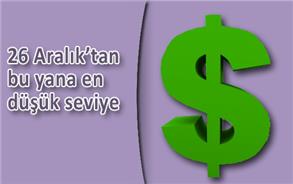 Bu sabah saat 09:13’te 2.1082/2.1099 seviyesinde olan ve 2.0989’a kadar