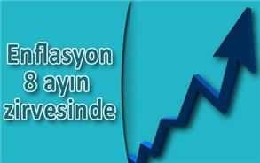 TurizmGüncel Açıklanan verilere göre enflasyon , mart ayında bir önceki