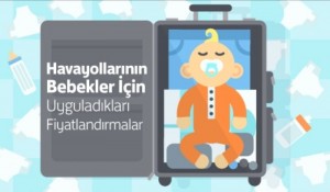 07 Temmuz 2014 Pazartesi – TURIZMHABERLERI.COM/HABER MERKEZİ Araştırma ile ilgili açıklamada bulunan