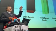 Orman ve Su İşleri Bakanı Veysel Eroğlu, kuraklıkla ilgili hazırladıkları ”B” planının devreye girdiğini, gerekli durumda ”C” planlarının da olduğunu belirterek, “Şu anda ‘B’ planı ile ilgili bir sıkıntı olmayacak. Mevcut su, gelen yağışlar, buharlaşma, su kullanımı gibi konuları dikkate […]