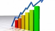 Türkiye İstatistik Kurumu ile Gümrük ve Ticaret Bakanlığı işbirliğiyle oluşturulan geçici dış ticaret açığı Aralık’ta beklentilerin üzerinde artarak 6,18 milyar dolar oldu. Türkiye İstatistik Kurumu ile Gümrük ve Ticaret Bakanlığı işbirliğiyle oluşturulan geçici dış ticaret verilerine göre; ihracat 2015 yılı […]