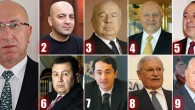 Deniz Haber Ajansı verilerinden derlenen bilgiye göre, Türkiye’nin en büyük 11 armatörlük firmasının varlık değeri 5 milyar 500 milyon doları aştığı belirlendi. Türkiye’nin en büyük armatörleri listesi belirlendi. Gemi varlık ve marka değerleri ile birlikte merkezi Türkiye’de olan firmaların listelendiği […]