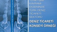 Doktor Emrah Yaman’ın ‘Yönetişim Kavramı Ekseninde Türk Deniz Ticareti Sektörü: Denizcilik Konseyi Örneği ’ adlı kitabı İMEAK Deniz Ticaret Odası tarafından yayımlandı. Ulaştırma Denizcilik ve Haberleşme Bakanlığı İstanbul Liman Başkanlığı’nda denizcilik uzmanı olarak çalışan Doktor Emrah Yaman’ın ‘Yönetişim Kavramı Ekseninde […]
