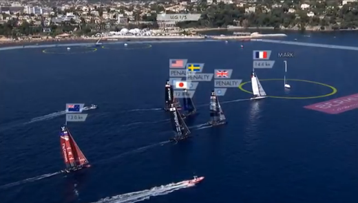 Bermuda received some exposure during the recent Louis Vuitton America’s