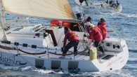 Bodrum Açıkdeniz Yelken Kulübü’nün Milta Bodrum Marina işbirliğinde düzenlediği BAYK Güz Trofesi 3. Ayak’ta ilk gün yarış yapılamadı ama ikinci gün yüzler güldü. 19 teknenin yer aldığı mücadelede IRC A’lar Karaada Boğazı’nda rüzgarüstü-rüzgaraltı, IRC B ve Destek sınıfları da Kargı […]