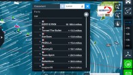 There is a fair chance that within the 438,000 virtual Vendée Globe players, your rank does not answer your expectations. They are however other ways to refine and consider it. Anyone has alternative rankings, being at local, regional, national or […]