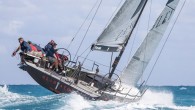 If the wind never changed, there was never a reason to get to one side of the course, or other boats never influenced your positioning, you could always sail to your target speed and angle, or velocity made good, but […]