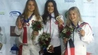 Rusya’da yapılan 2017 Paletli Yüzme Gençler Dünya Şampiyonası’nda dün bayanlar 400 metrede dünya ikincisi olan milli sporcu Ayşe Ceren Yeşilbaş, bugün bin 500 metre suüstünde dünya şampiyonu oldu. Paletli Yüzme Genç Milli Takımı’mız Rusya’da dün yaptığı muhteşeme başlangıcı bugün Dünya […]