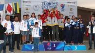 09-12 Kasım tarihleri arasında İzmir-Urla’da, Göztepe Spor Kulübü Yelken Şubesi Tesisleri’nde düzenlenen Optimist Takım Şampiyonası’nda Can Ertürk, Aslı Akbeniz, Kuzey Kumlalı, Fahri Can Tatlıcan ve Mehmet Berke Erdoğan’ın yer aldığı Göztepe Spor Kulübü Yelken Şubesi birinci oldu. Şampiyonada Okyanus Arıkan, […]