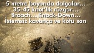 Volvo Okyanus Yarışı’nın 7. etabında, Horn Burnu’na 1.400 deniz mili kala yaşanan kazada İngiliz yelkenci Jonh Fisher’in denize nasıl düştüğü belli oldu. Scallywag, balon manevrası sırasında 5 metrelik bir dalgadan düşerken tekne borach’a girdi, hemen arkasından knock down geldi ve […]