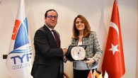 Türkiye Yelken Federasyonu