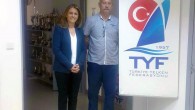 Türkiye Yelken Federasyonu