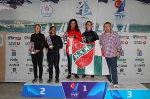 Türkiye Yelken Federasyonu