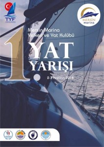 Türkiye Yelken Federasyonu