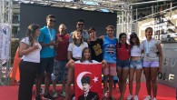 Türkiye Yelken Federasyonu