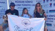 Windsurf Ligi’nin 1. ayağını limitte rüzgar koşullarında az sayıda yarışla tamamladık. Kulübümüz sporcuları çok başarılı sonuçlar aldılar ve ben de kadınlar kategorisini 2. likle tamamladım. Ayvalık’ta bizi misafir eden Murat Reis’e ve Ayvalık Belediyesi’ne çok teşekkürler #ayvalik #windsurf #surf #muratreisayvalik […]
