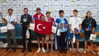 Türkiye Yelken Federasyonu