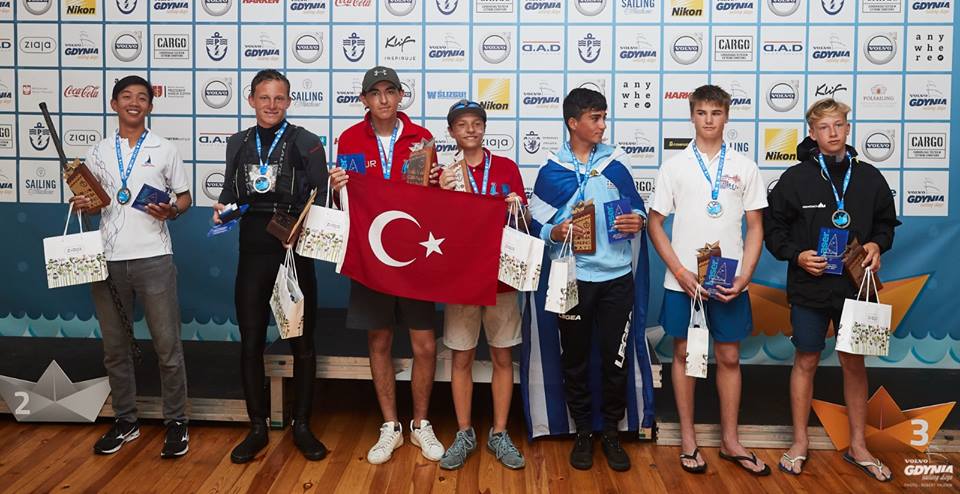 Türkiye Yelken Federasyonu