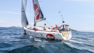 Türkiye’de bir ilk olan Deniz Kızı Ulusal Kadın Yelken Kupası üçüncü kez, 7-9 Eylül tarihlerinde İstanbul’da Caddebostan – Adalar parkurunda düzenlenecek. Türkiye’de kadınlara yönelik ilk ulusal yelken yarışı olma özelliğini taşıyan Deniz Kızı Ulusal Kadın Yelken Kupası, bu yıl üçüncü […]