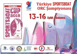 Türkiye Yelken Federasyonu