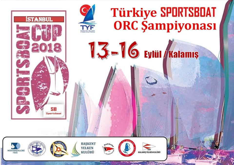 Türkiye Yelken Federasyonu