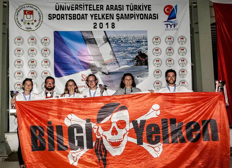 Türkiye Yelken Federasyonu Bizi Sosyal Medyada Takip Edin !