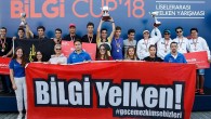 Türkiye Yelken Federasyonu